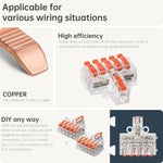 Mini Wire Splicing Connector DIY Connectors | 1 in 5 out (Clear Cover)