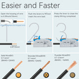 DIN Rail Wire Splicing Connector | 2 in 8 out ( KV428 )