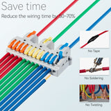 DIN Rail Wire Splicing Connector | 3 in 12 out ( KV4312 )