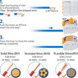 steps of wiring